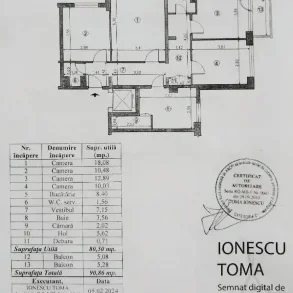 Doamna GHICA – vanzare – 4 camere spatioase cu vedere spectaculoasa in Parc !